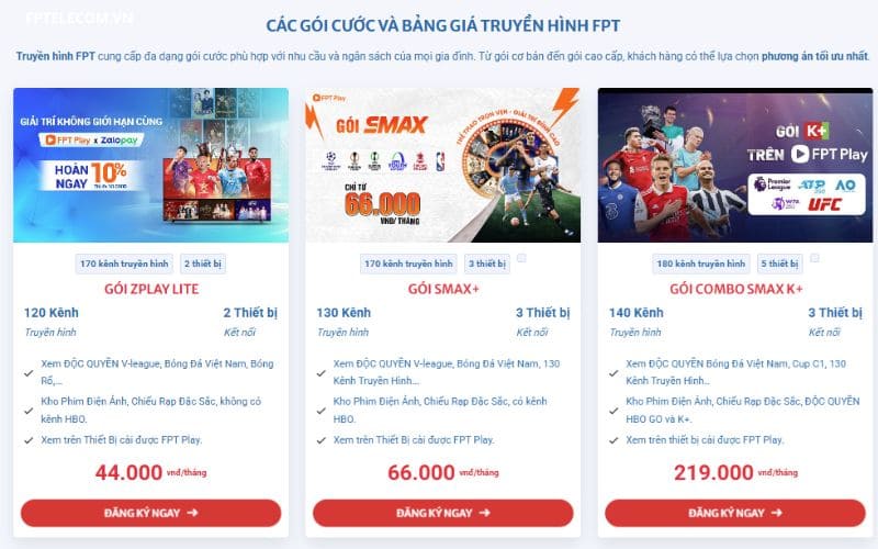 Giá cước truyền hình FPT